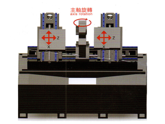 高剛性，精密機(jī)械結(jié)構(gòu)